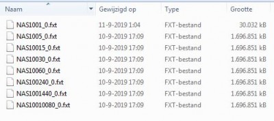 FXT files after a backtest from MT4 which was started from within Tickstory.
