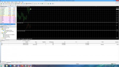 Tickstory_BTCUSD_MT4 test.jpg