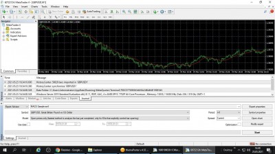 MT4 Strategy Tester