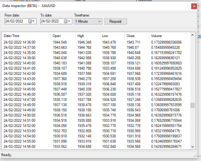 XAUDUSD sample.png