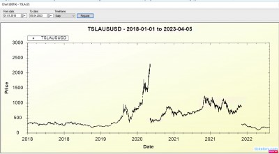 TSLA.US.jpg