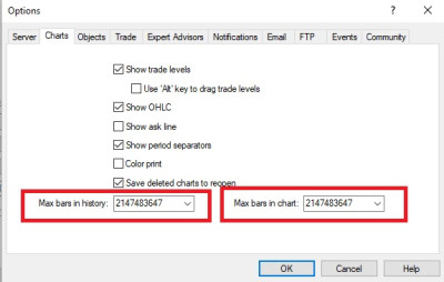 MT4 Max Bars Setting.jpg