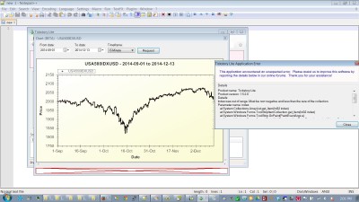 Tickstory Lite Application Error on Chart Popup
