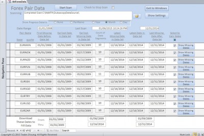 TickStory Data Validation Process