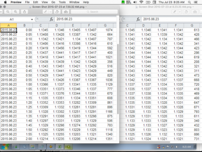 Screen Shot 2015-07-23 at 8.25.23 AM.png (752.38 KiB) Viewed 56507 times First backtest with Filter duplicate ticks unchecked on left. Second test with filter duplicate ticks checked on right.