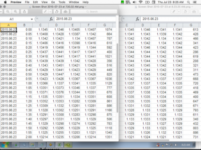 First backtest with Filter duplicate ticks unchecked on left. Second test with filter duplicate ticks checked on right.