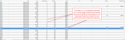 Spread_0_DAX30.png