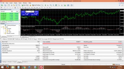 gbpusd test result.jpg