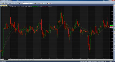 amibroker